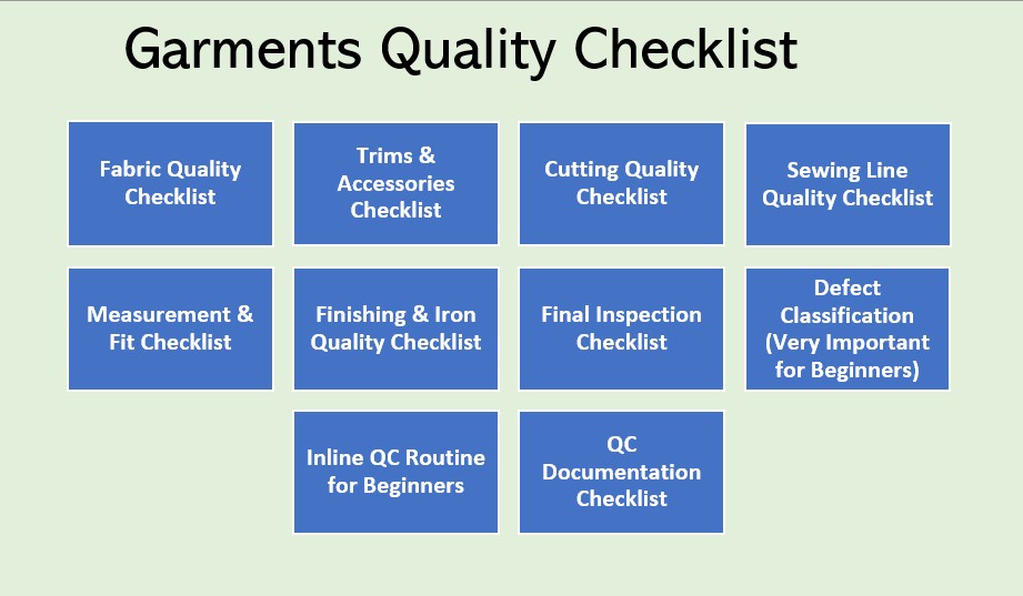 Garments Quality Checklist for Beginners